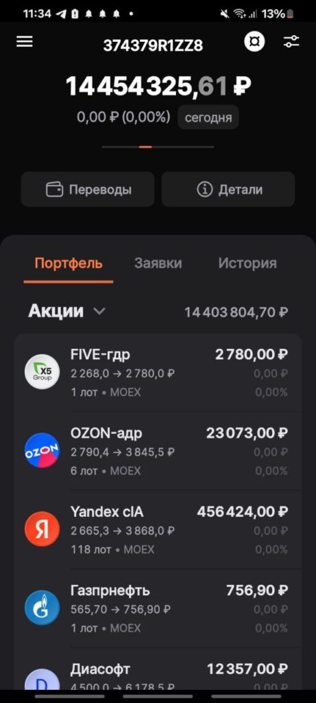 Инвестиционный план на портфель школы. Ближайшие 4 месяца